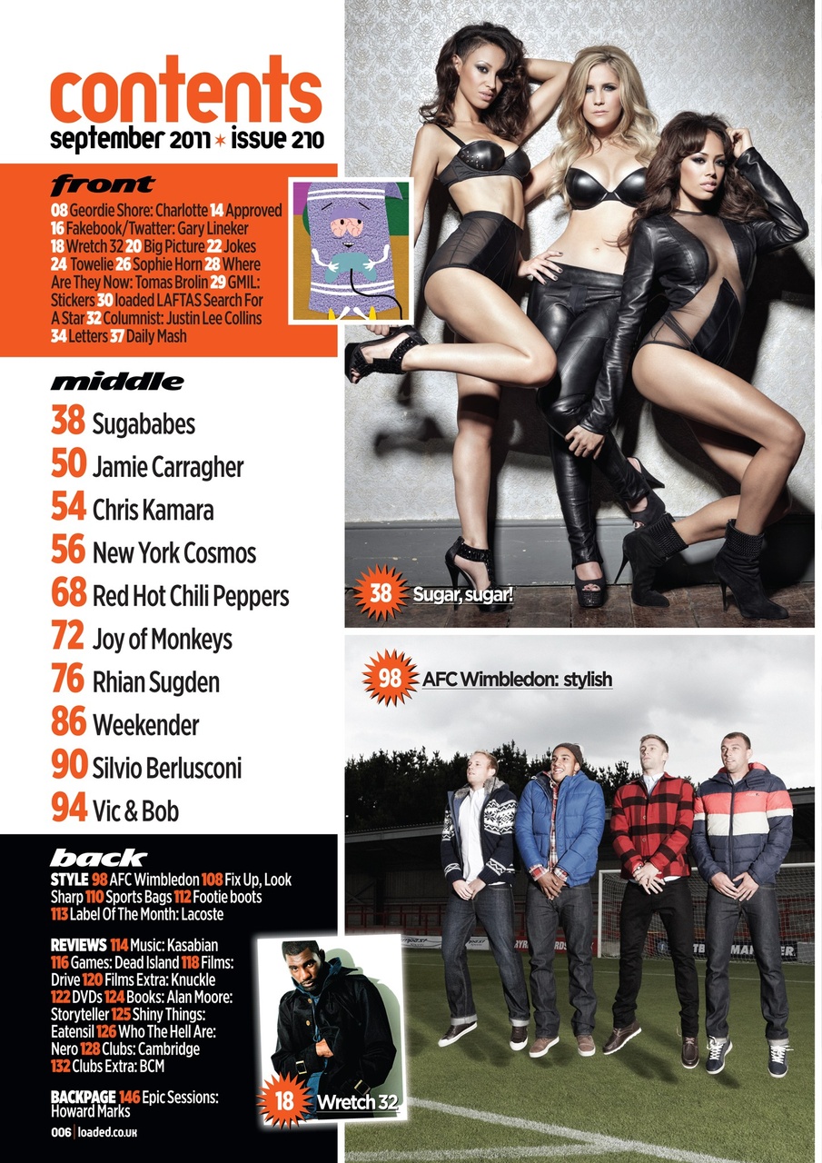 Loaded Preview Pages