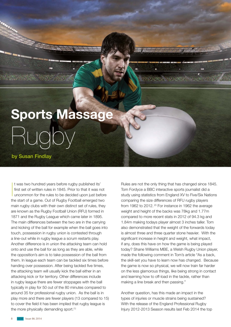 Massage World Preview Pages
