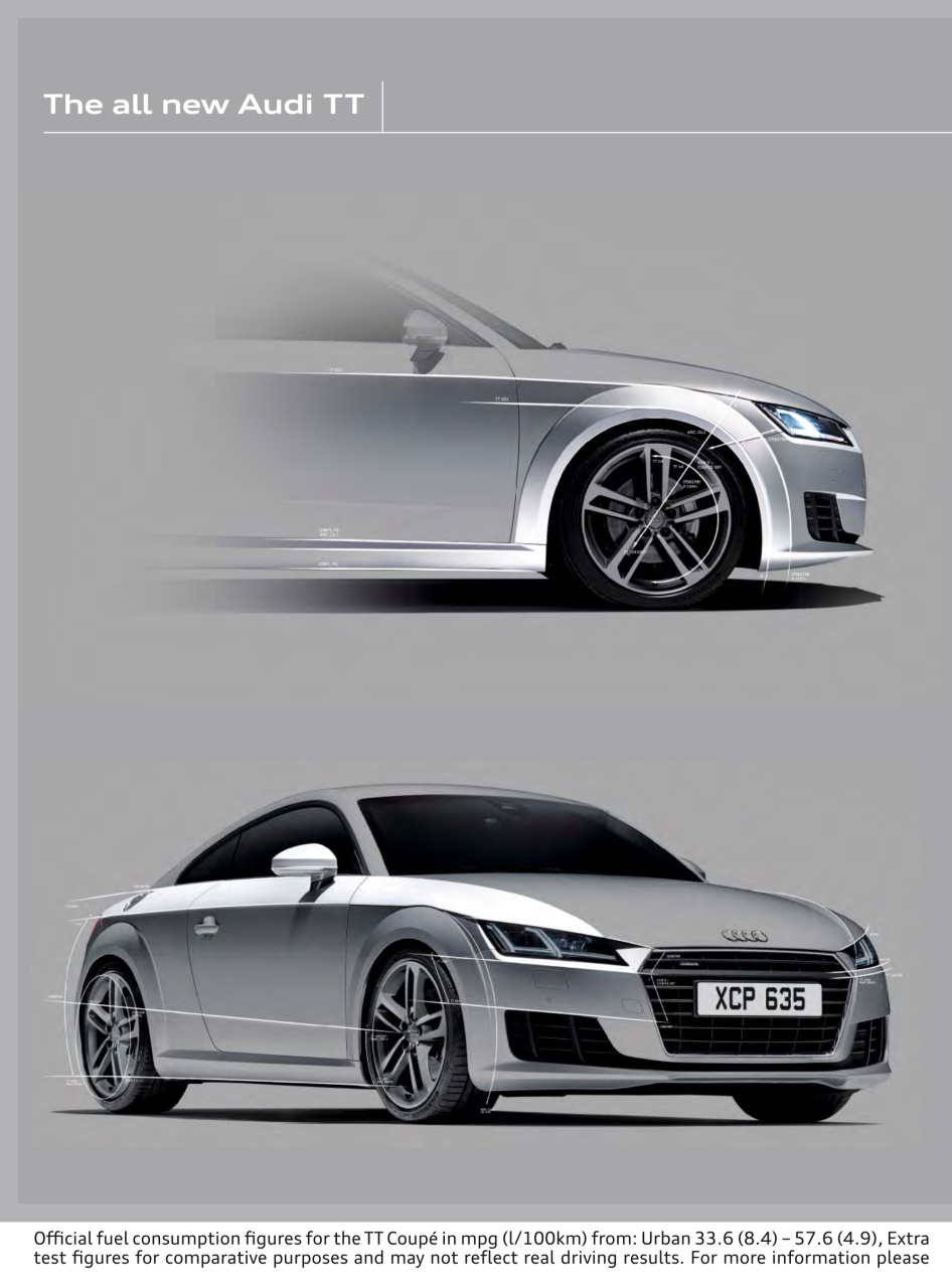 What Car? Preview Pages