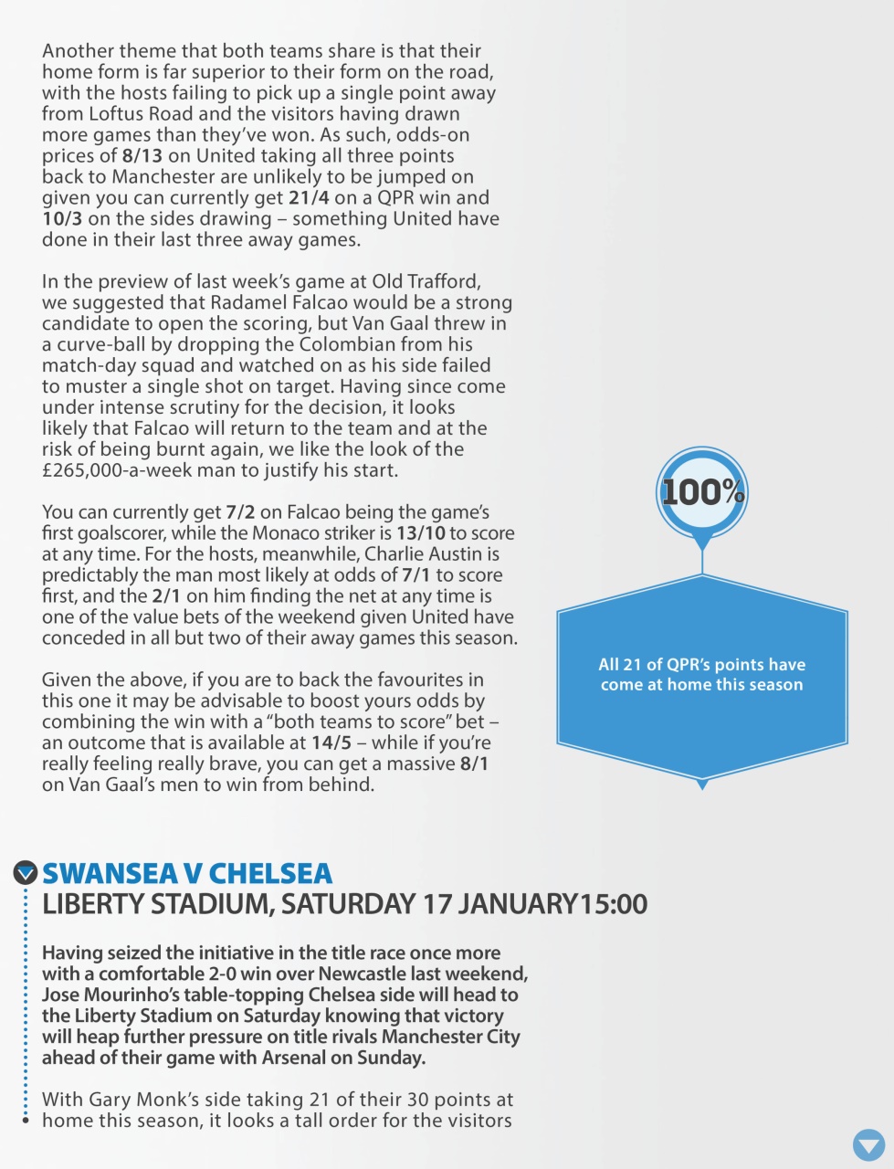 Sports Betting Weekly Preview Pages