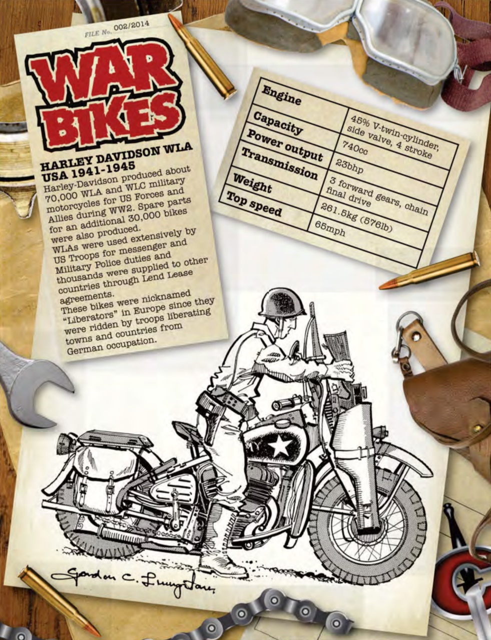 Commando Preview Pages