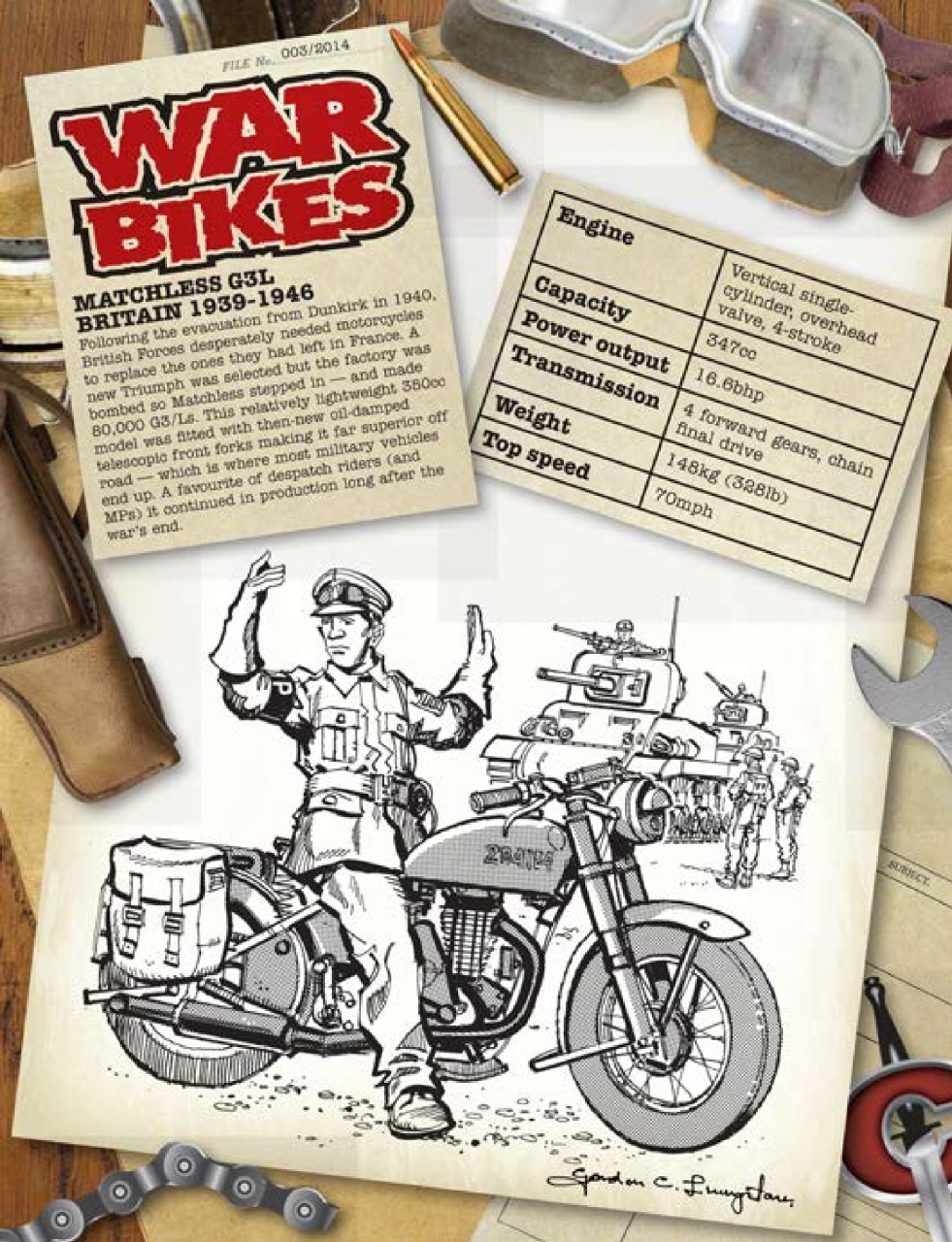 Commando Preview Pages