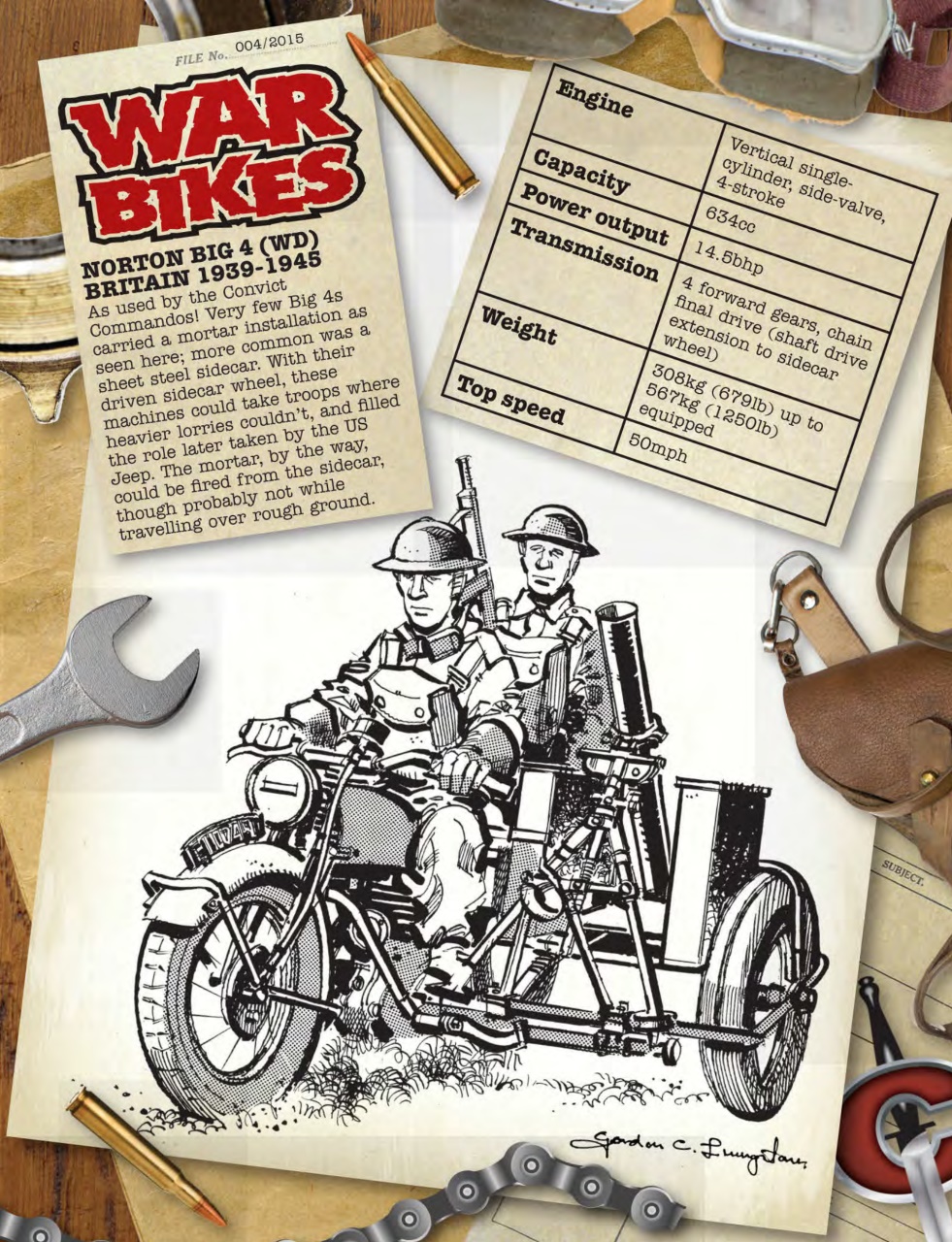 Commando Preview Pages