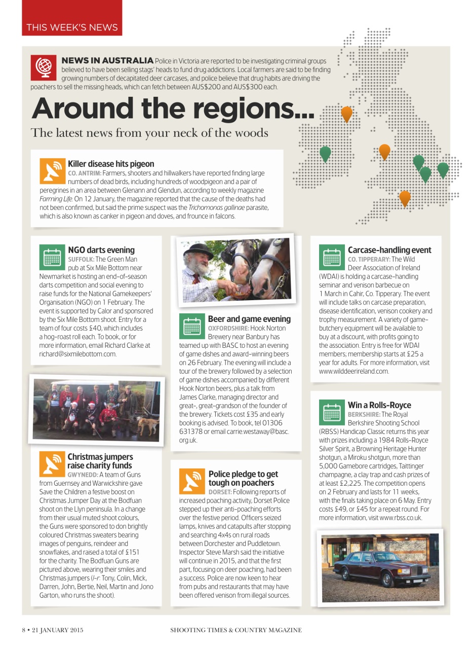 Shooting Times & Country Preview Pages