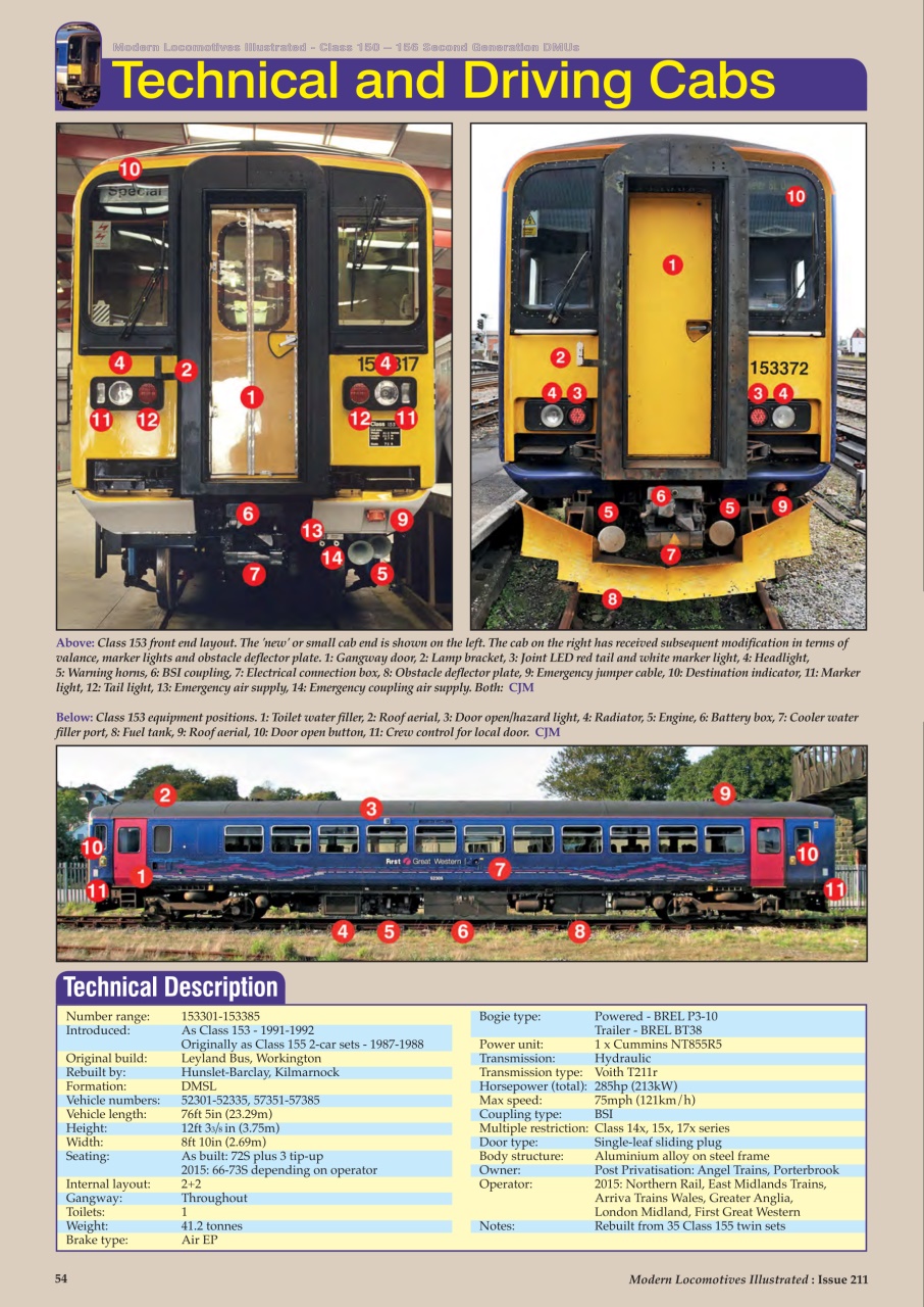 MLI Plus Preview Pages