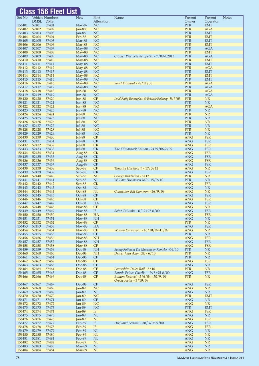 MLI Plus Preview Pages