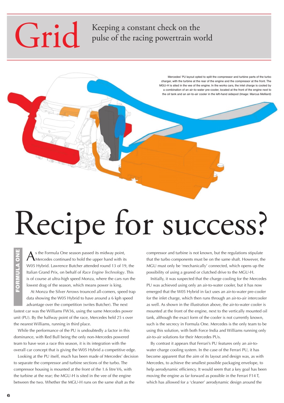 Race Engine Technology Preview Pages