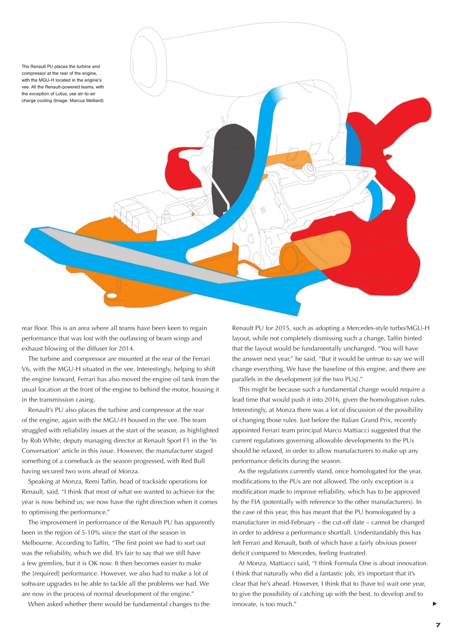 Race Engine Technology Preview Pages