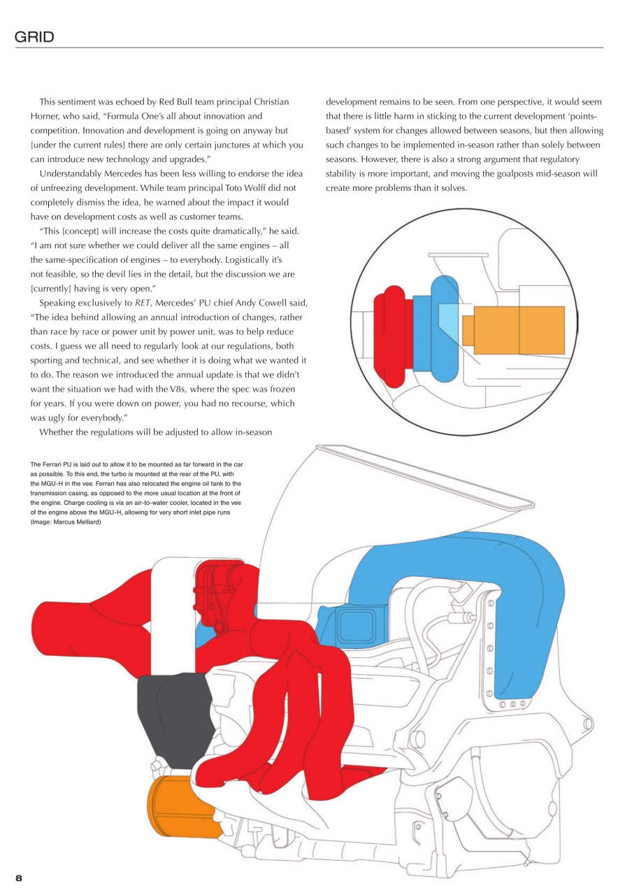 Race Engine Technology Preview Pages