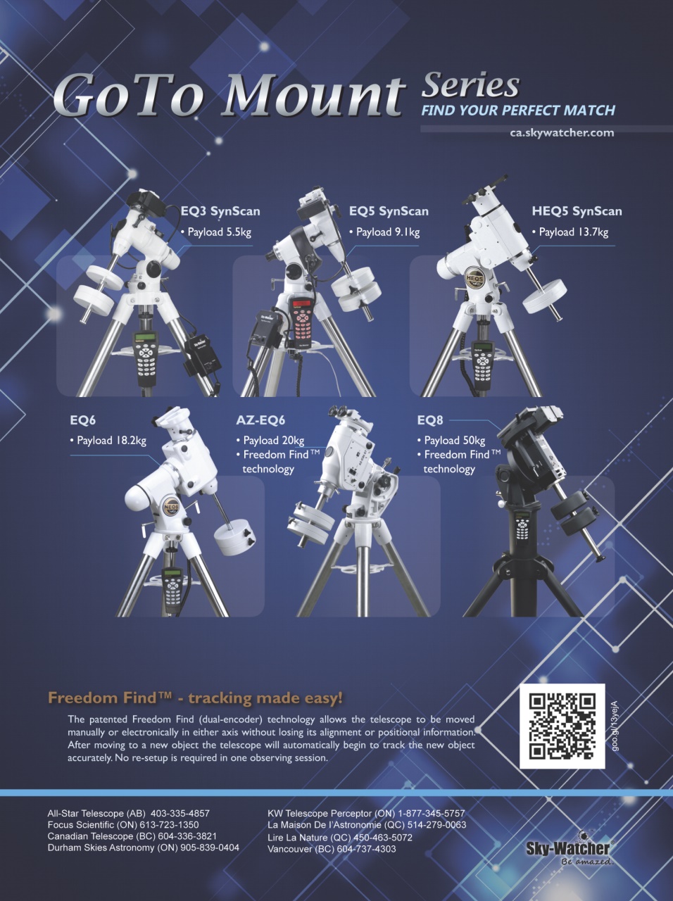 SkyNews Preview Pages