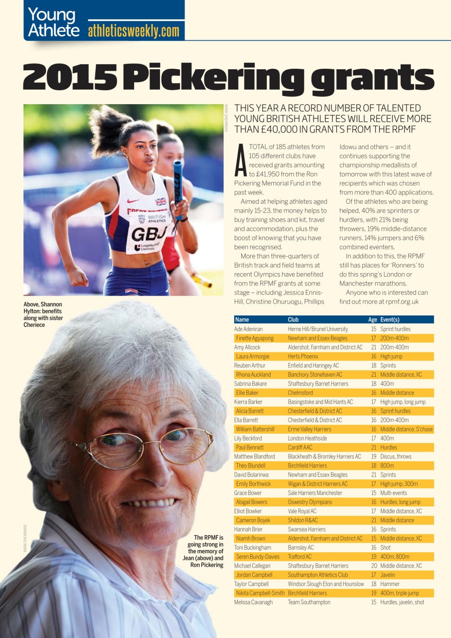 AW – Athletics Weekly Magazine Preview Pages