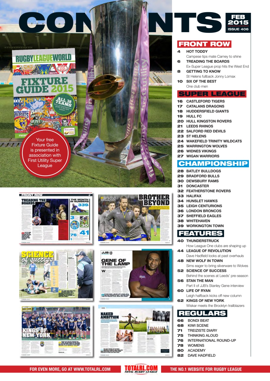 Rugby League World Preview Pages