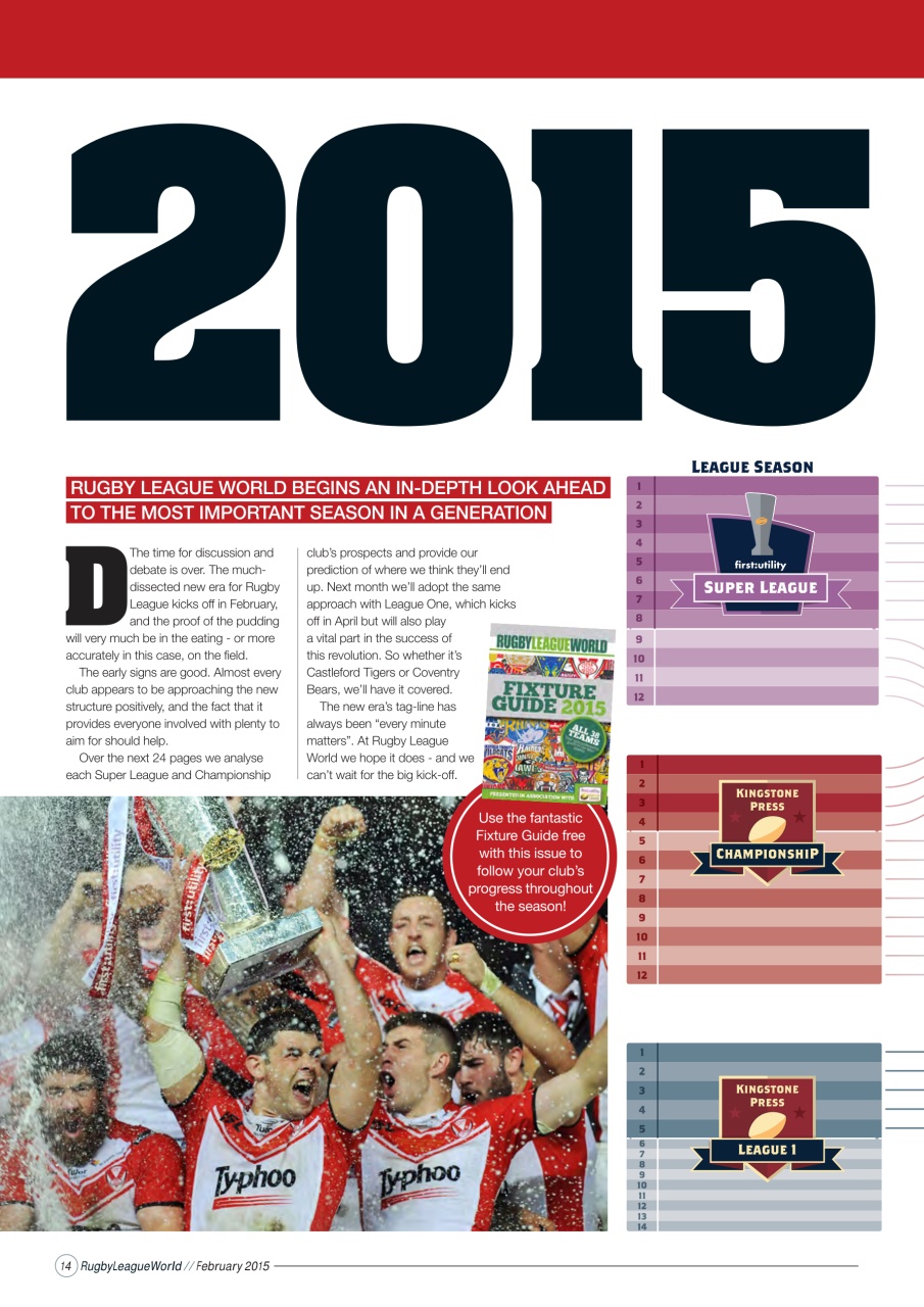 Rugby League World Preview Pages