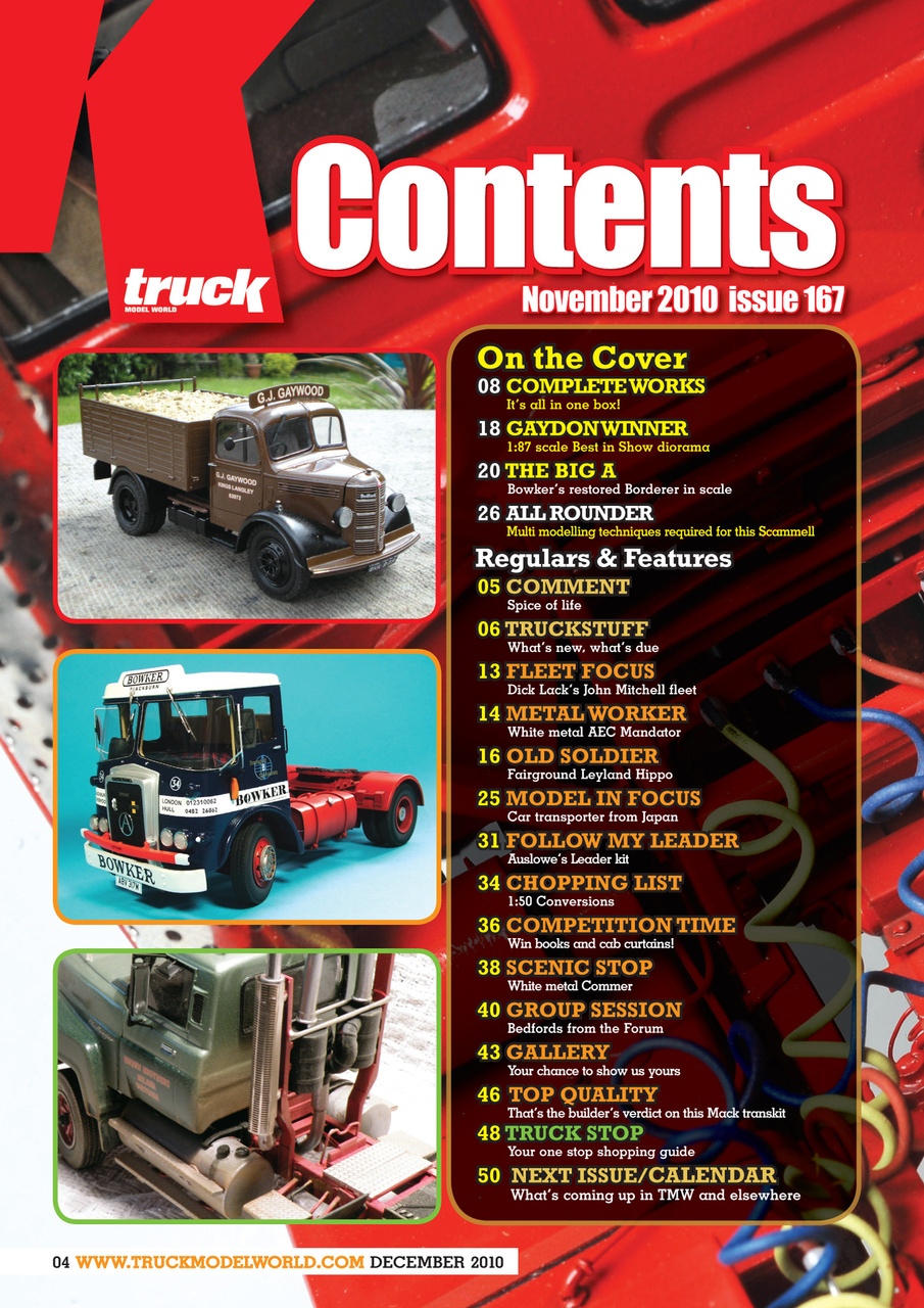 Model Car Truck Motorcycles World Preview Pages