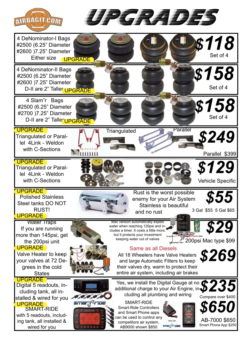 Street Trucks Preview Pages