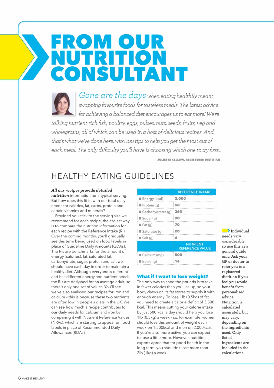 Healthy Food Guide Preview Pages