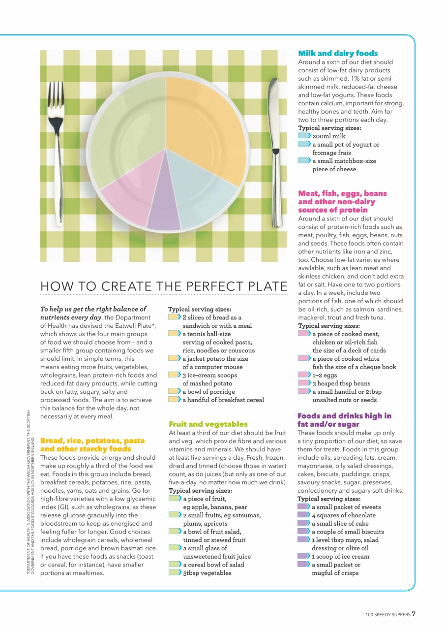 Healthy Food Guide Preview Pages