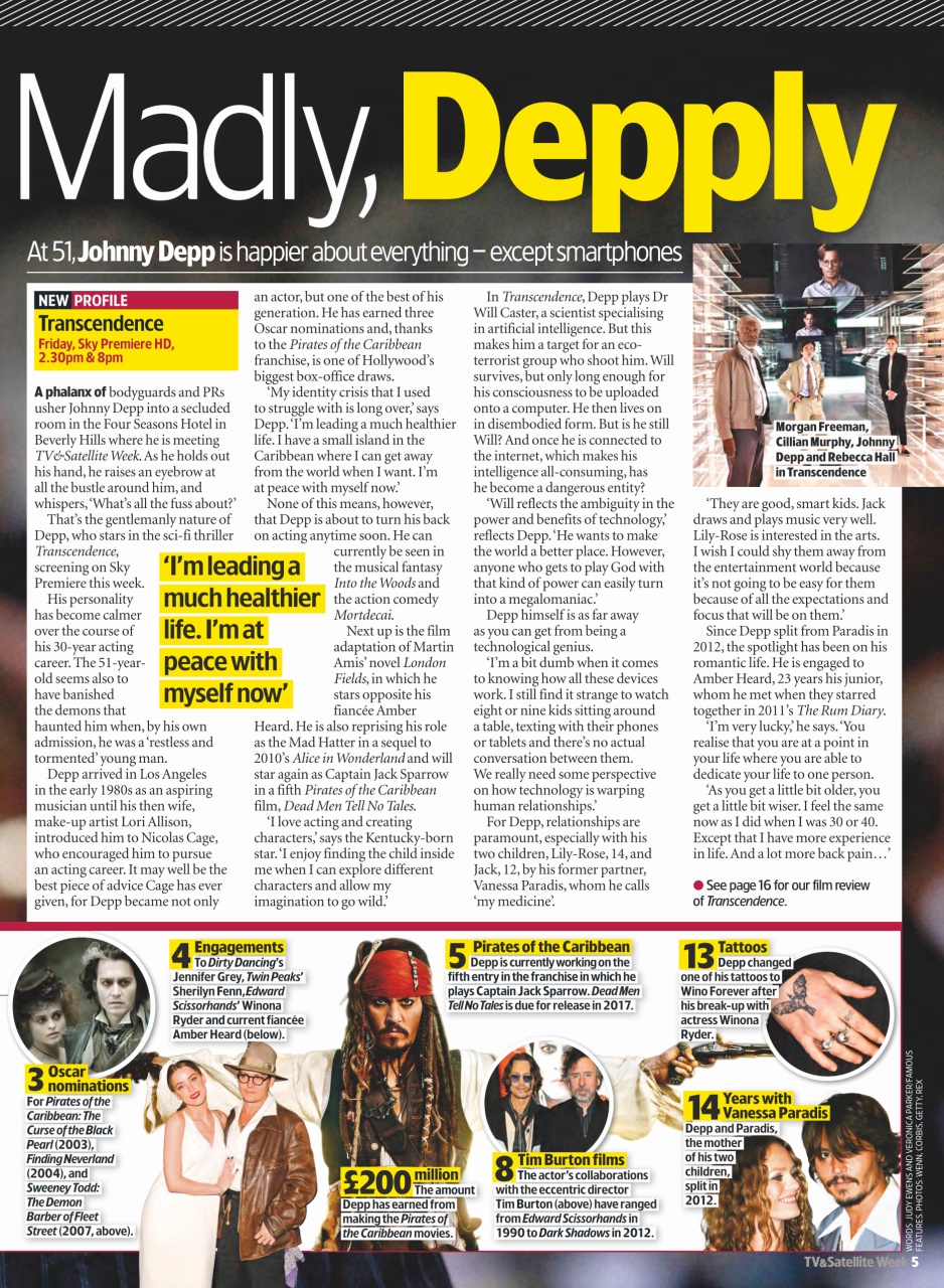 TV & Satellite Week Preview Pages