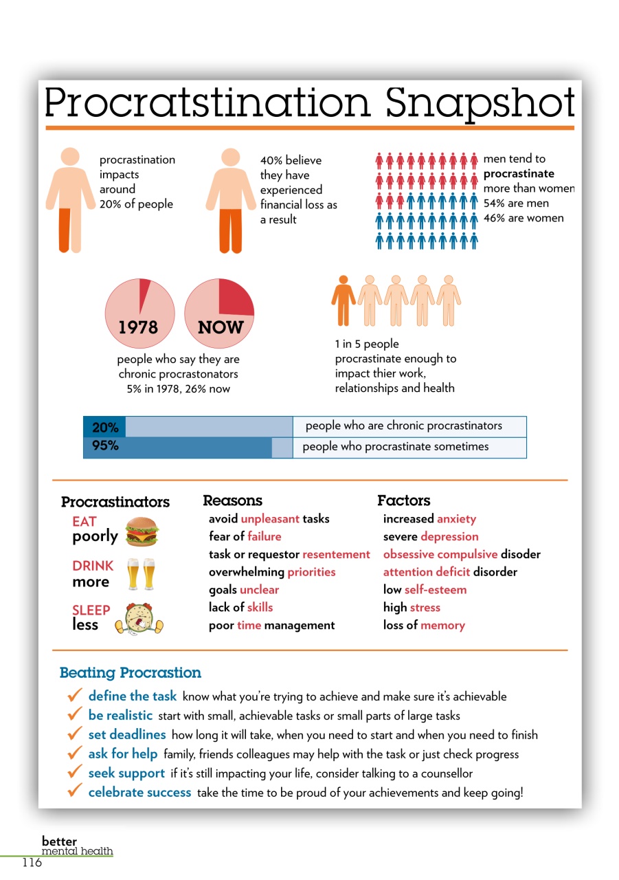 Better Mental Health Preview Pages