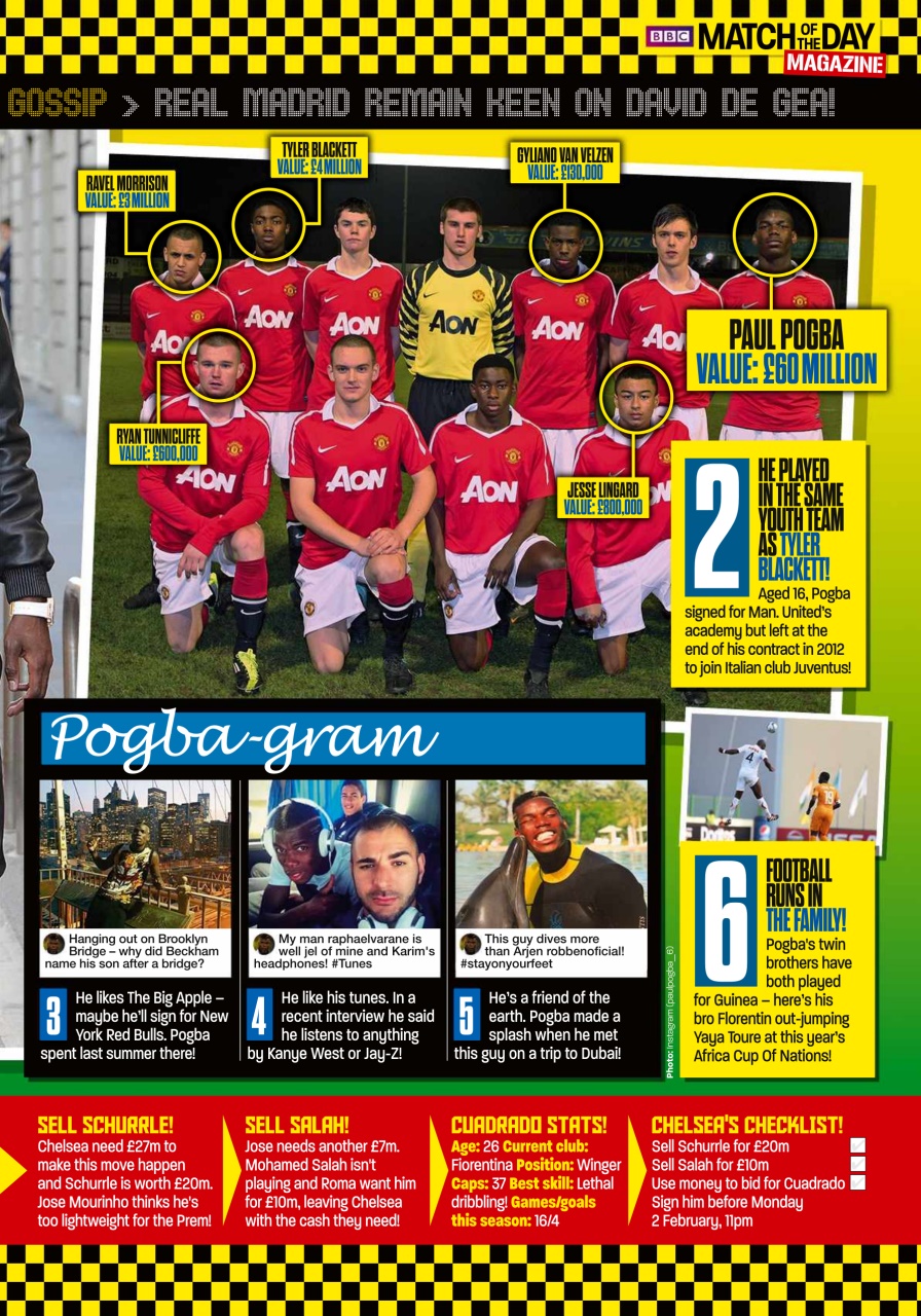 Match of the Day Preview Pages