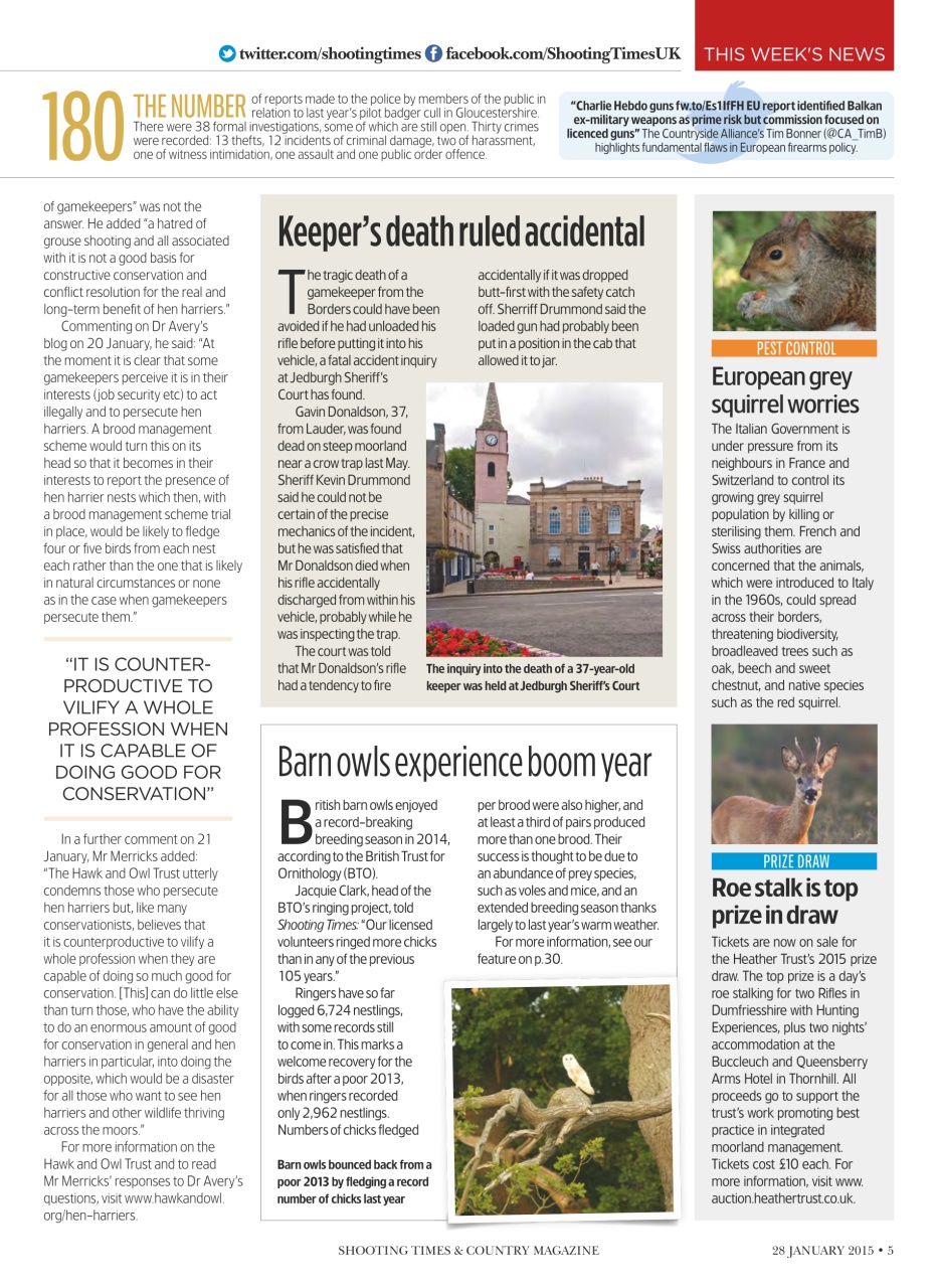 Shooting Times & Country Preview Pages