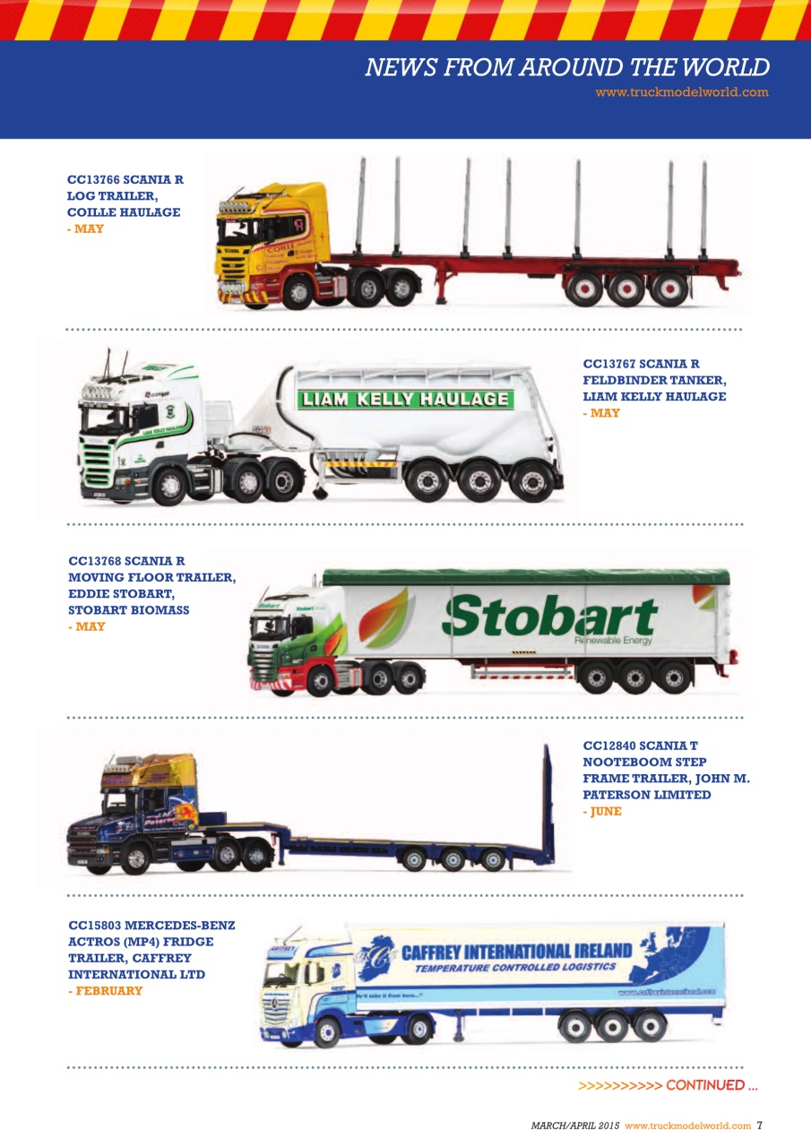 Model Car Truck Motorcycles World Preview Pages