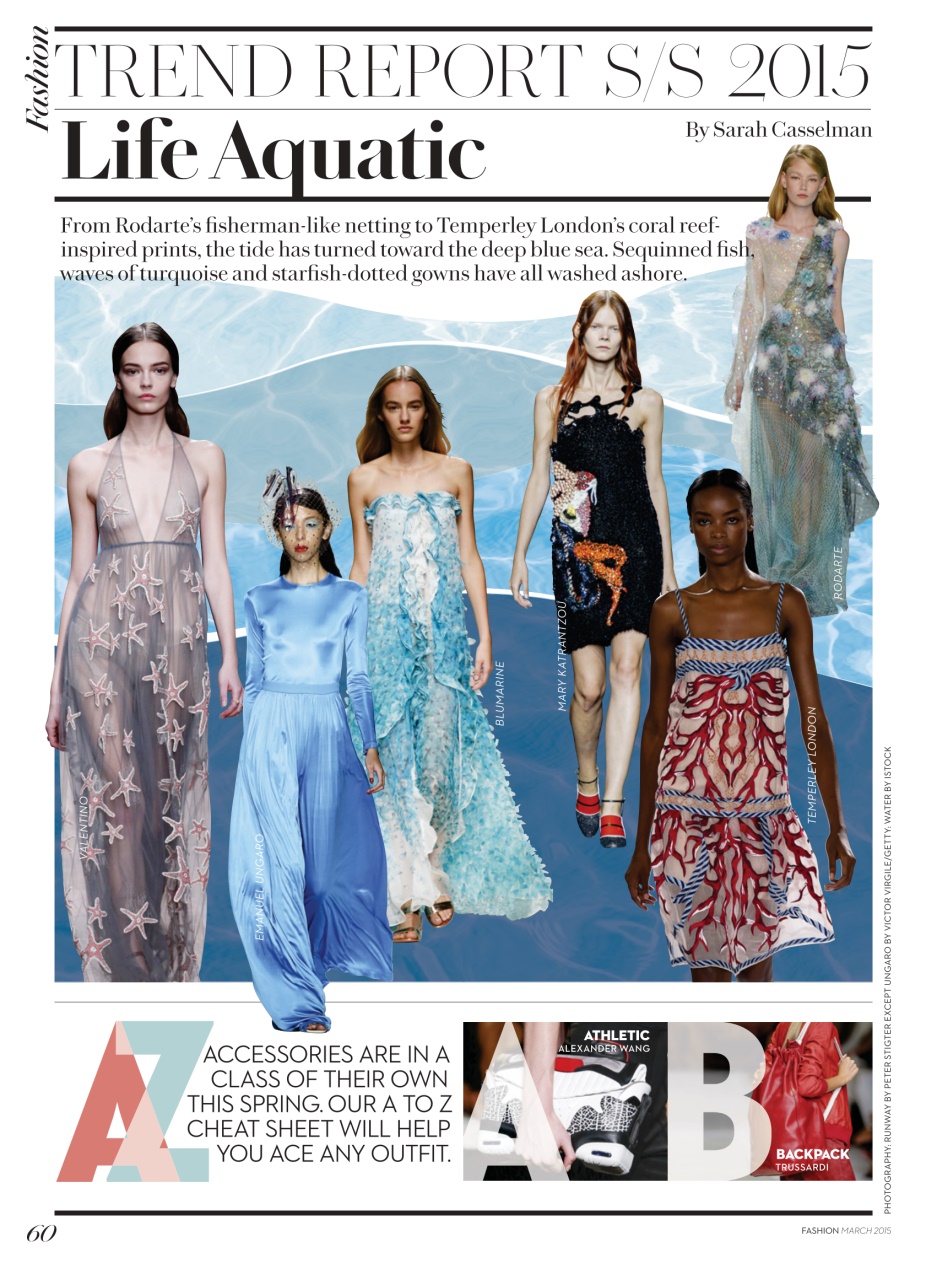 Fashion Magazine Preview Pages