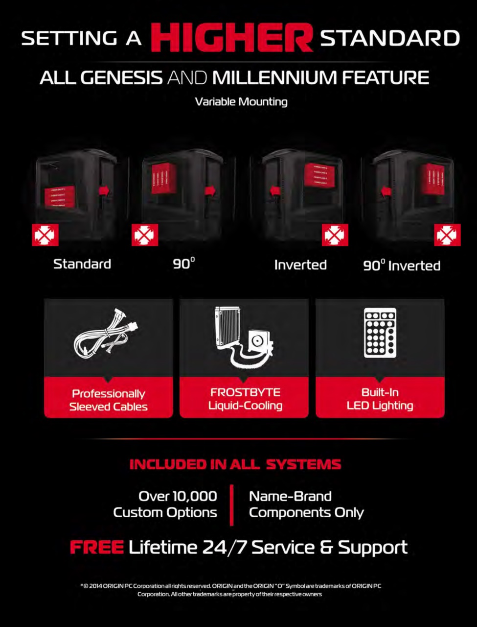 Maximum PC Preview Pages