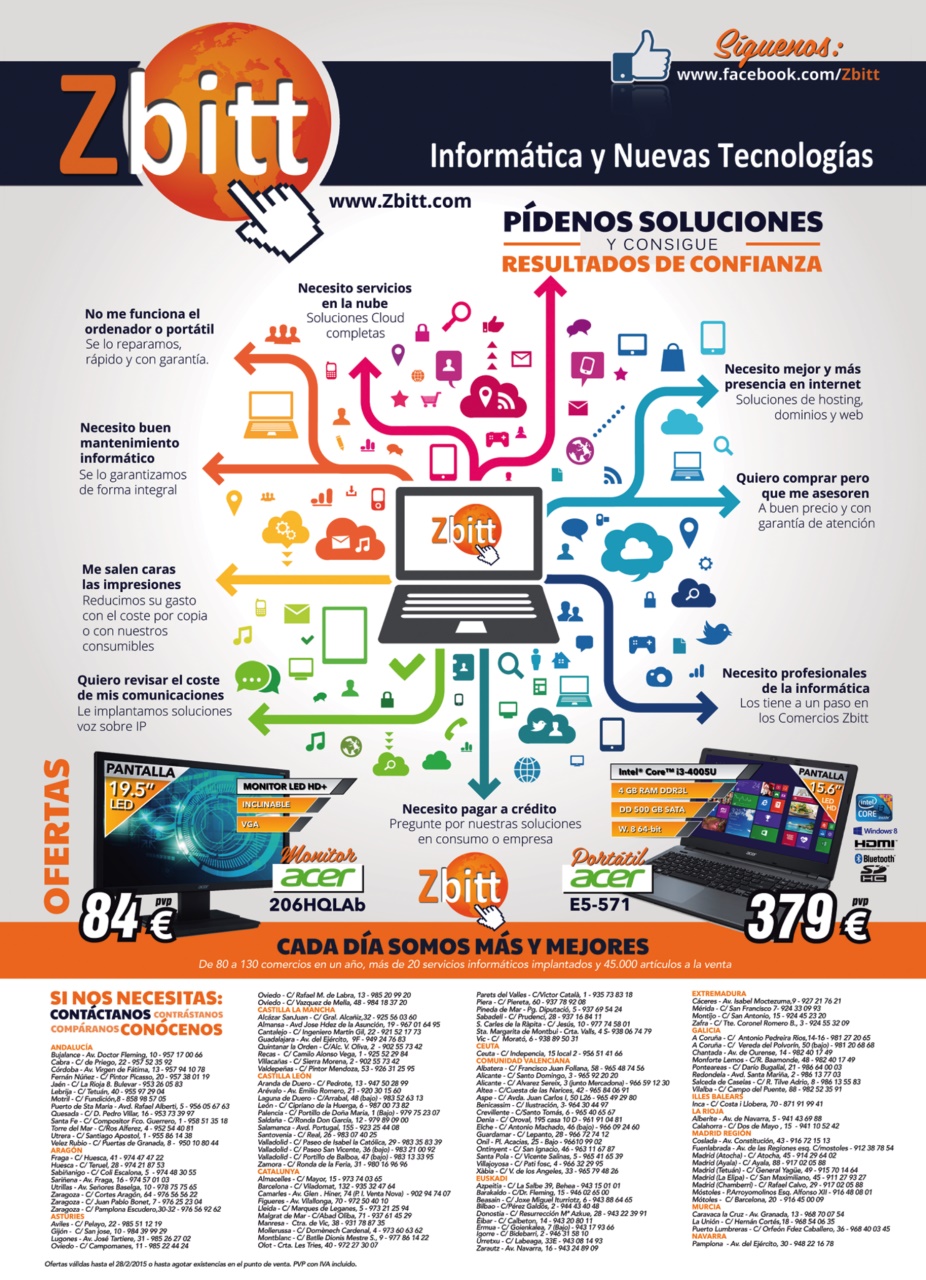 Computer Hoy Preview Pages