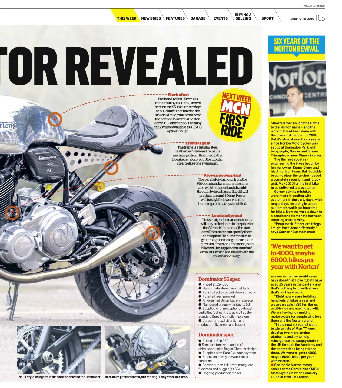 MCN Preview Pages