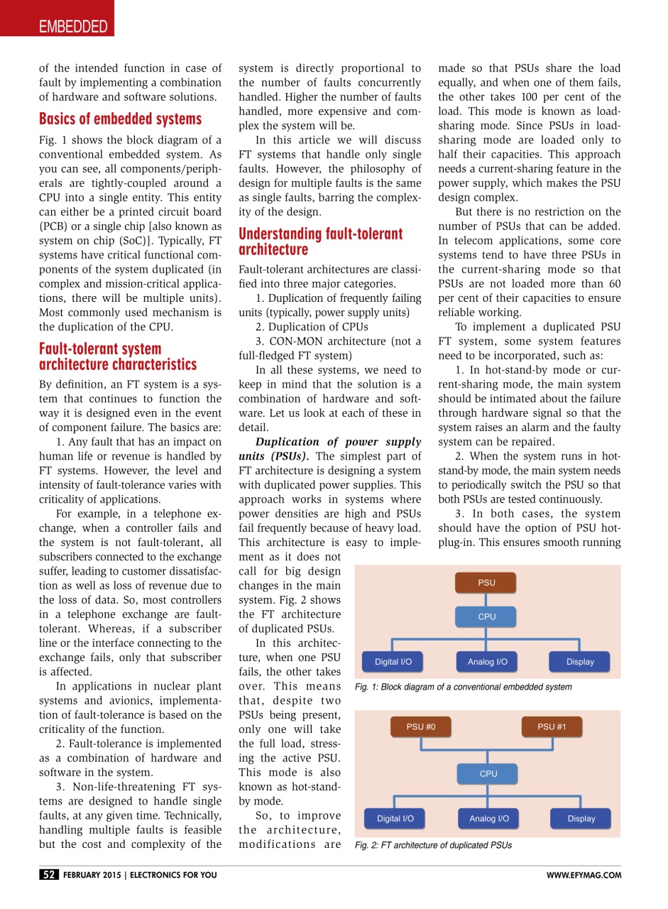 Electronics For You Preview Pages