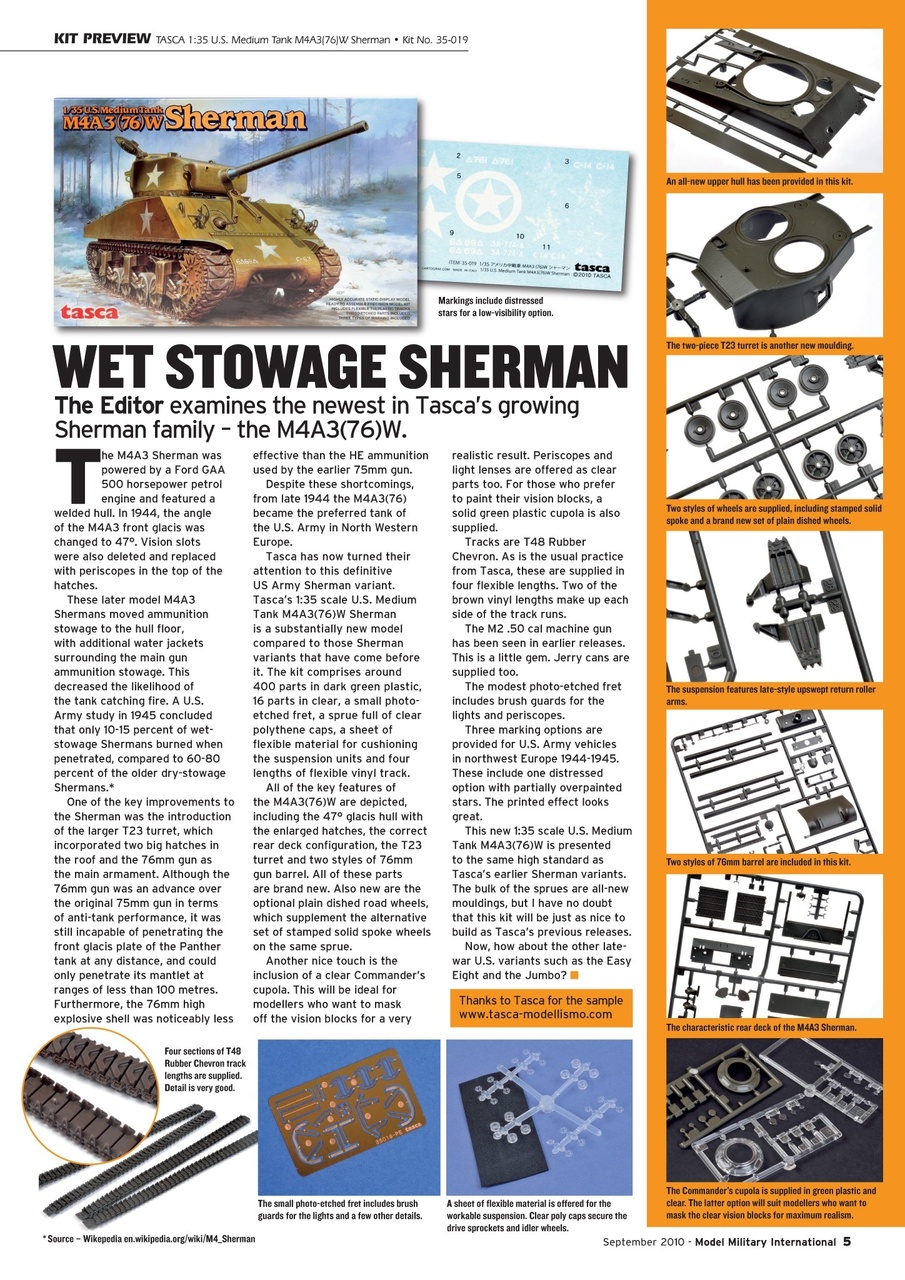 Model Military International Preview Pages