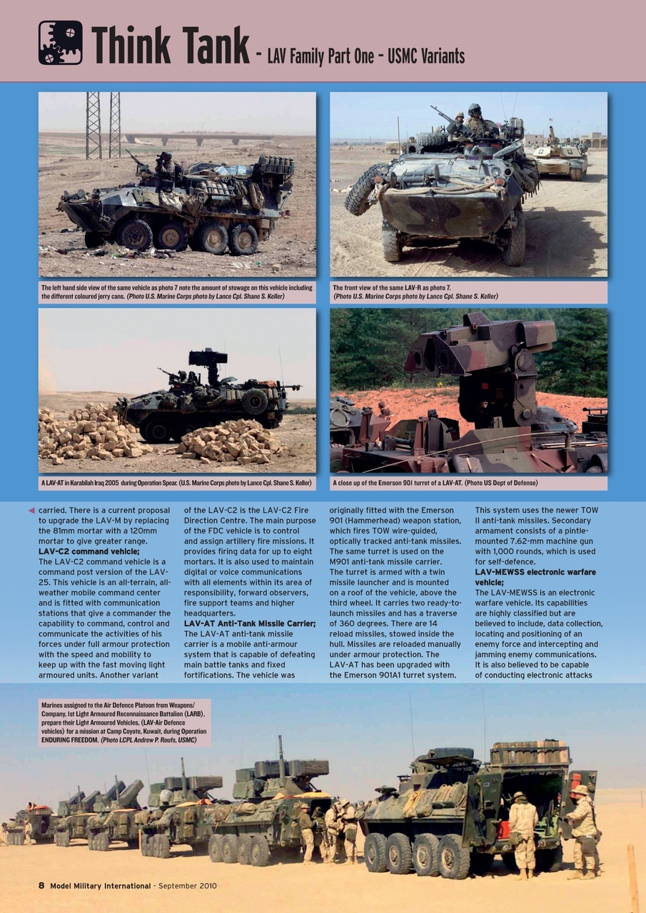Model Military International Preview Pages