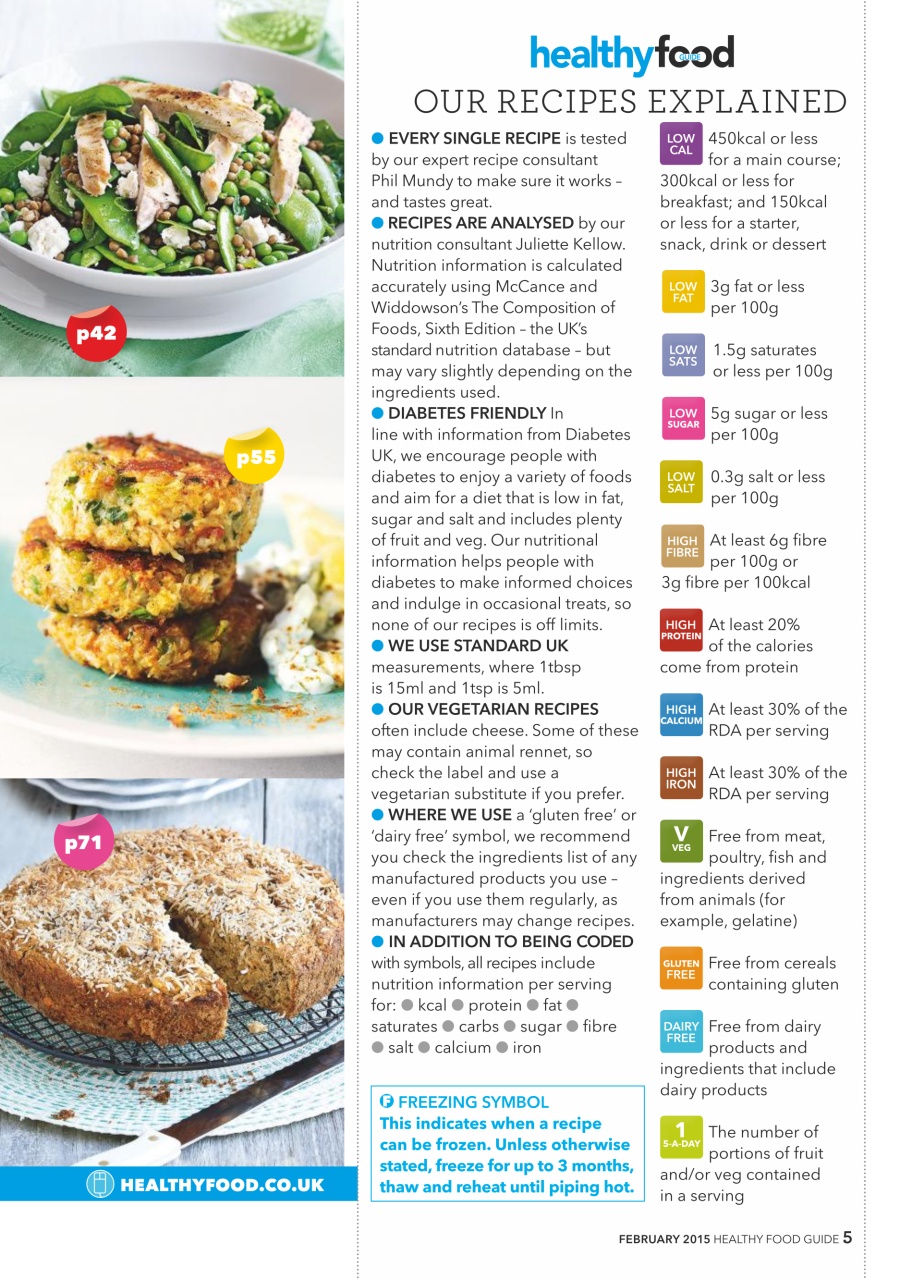 Healthy Food Guide Preview Pages