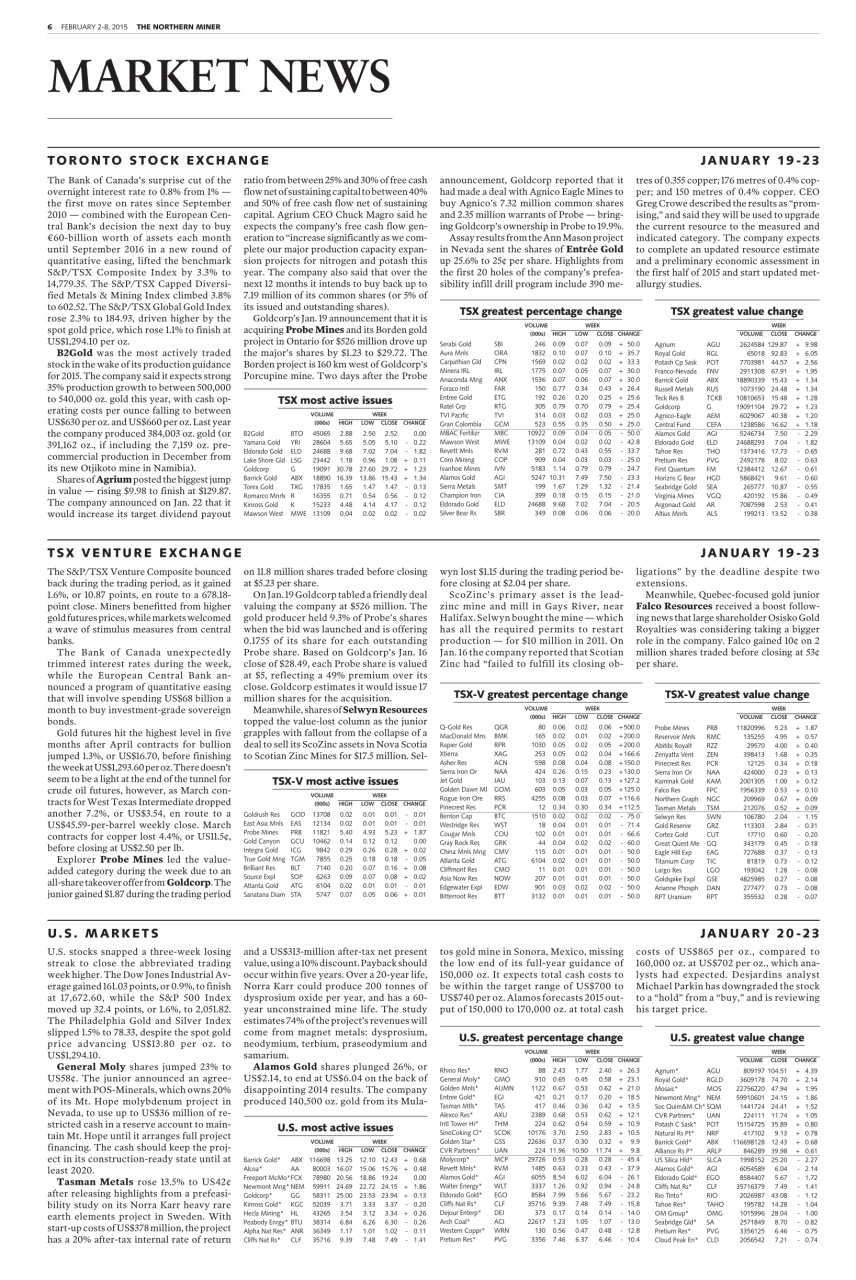 The Northern Miner Preview Pages