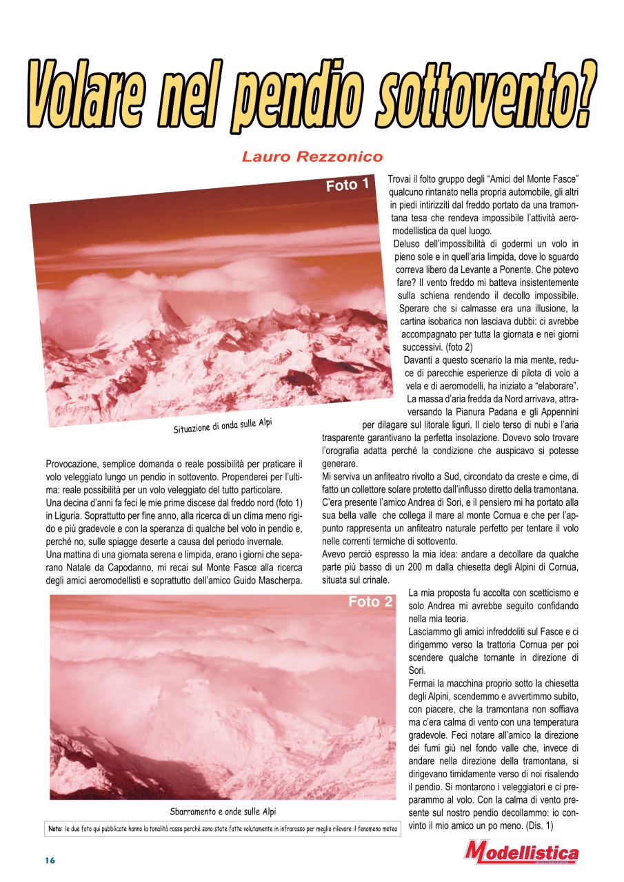 Modellistica International Preview Pages