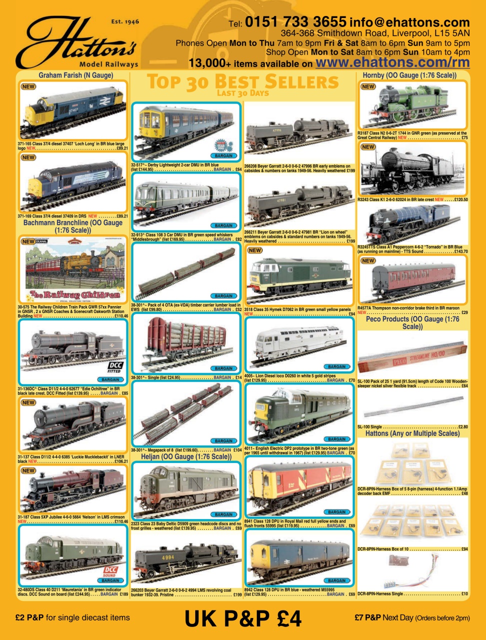 Railway Modeller Preview Pages
