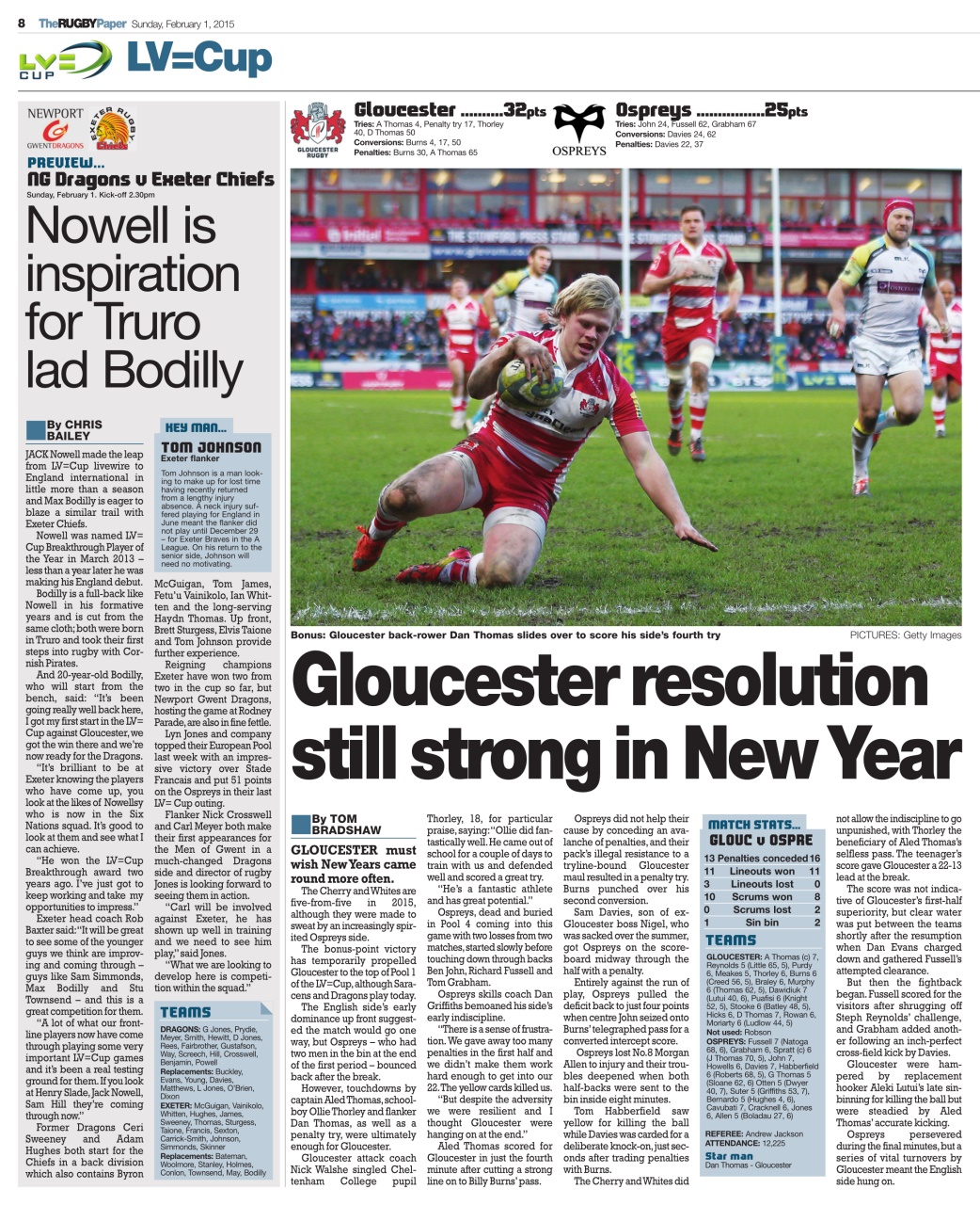 The Rugby Paper Preview Pages