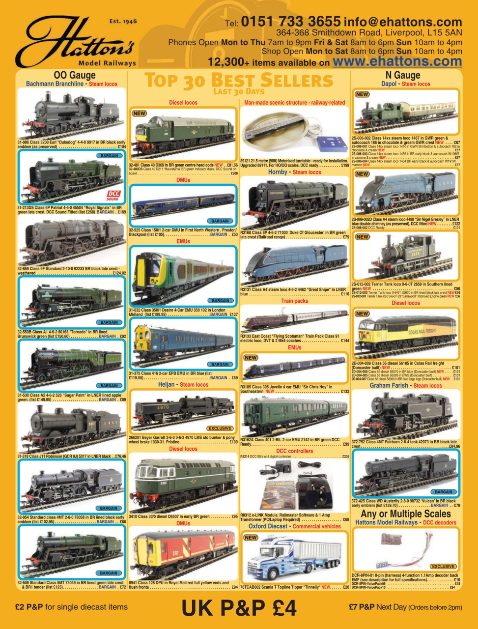 Railway Modeller Preview Pages