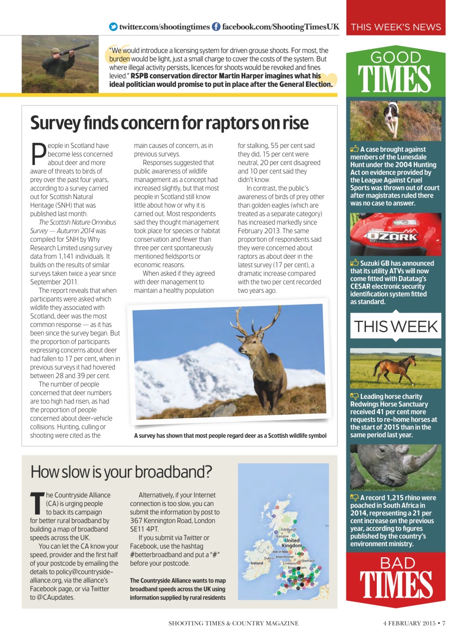 Shooting Times & Country Preview Pages