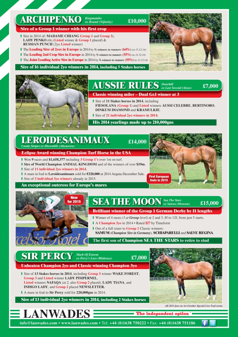 The Owner Breeder Preview Pages