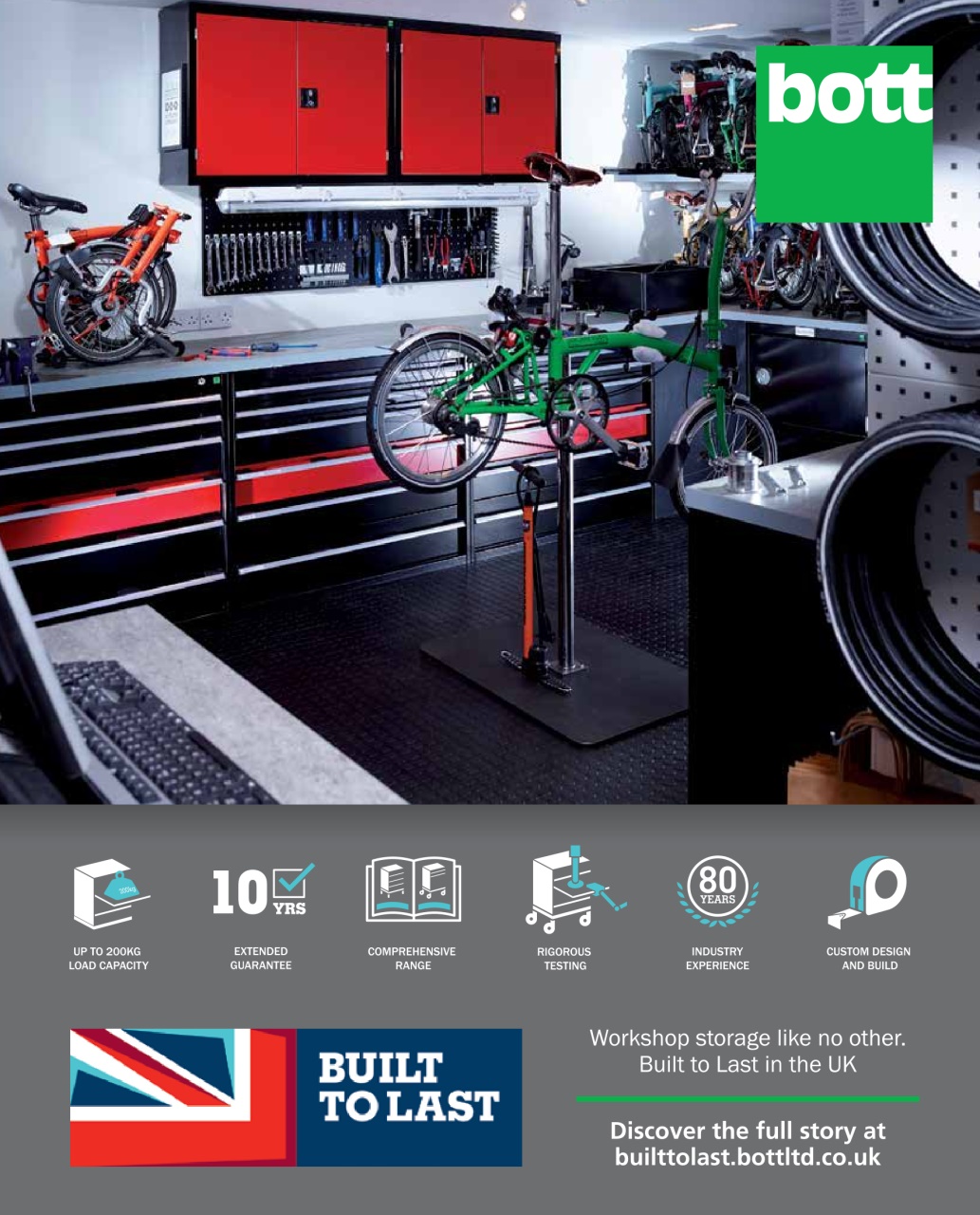 The Manufacturer Preview Pages