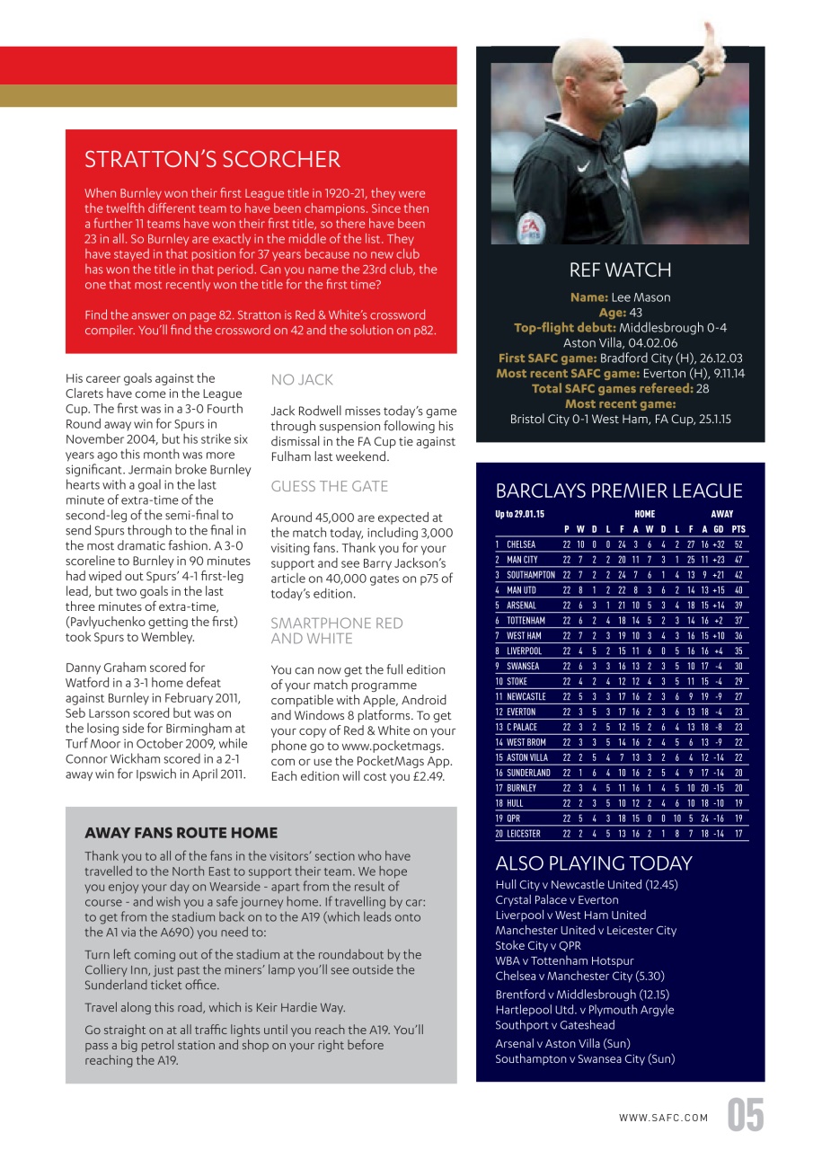 Sunderland FC Preview Pages