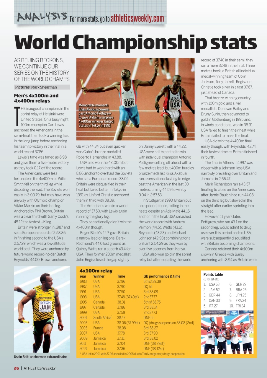 AW – Athletics Weekly Magazine Preview Pages