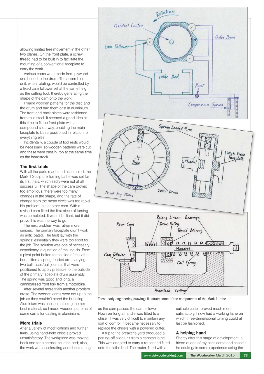 The Woodworker Magazine Preview Pages