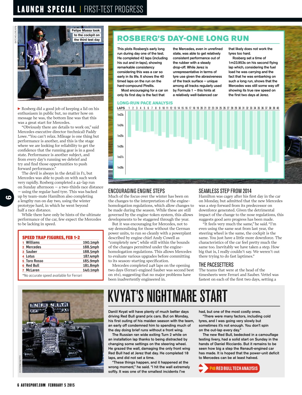 Autosport Preview Pages