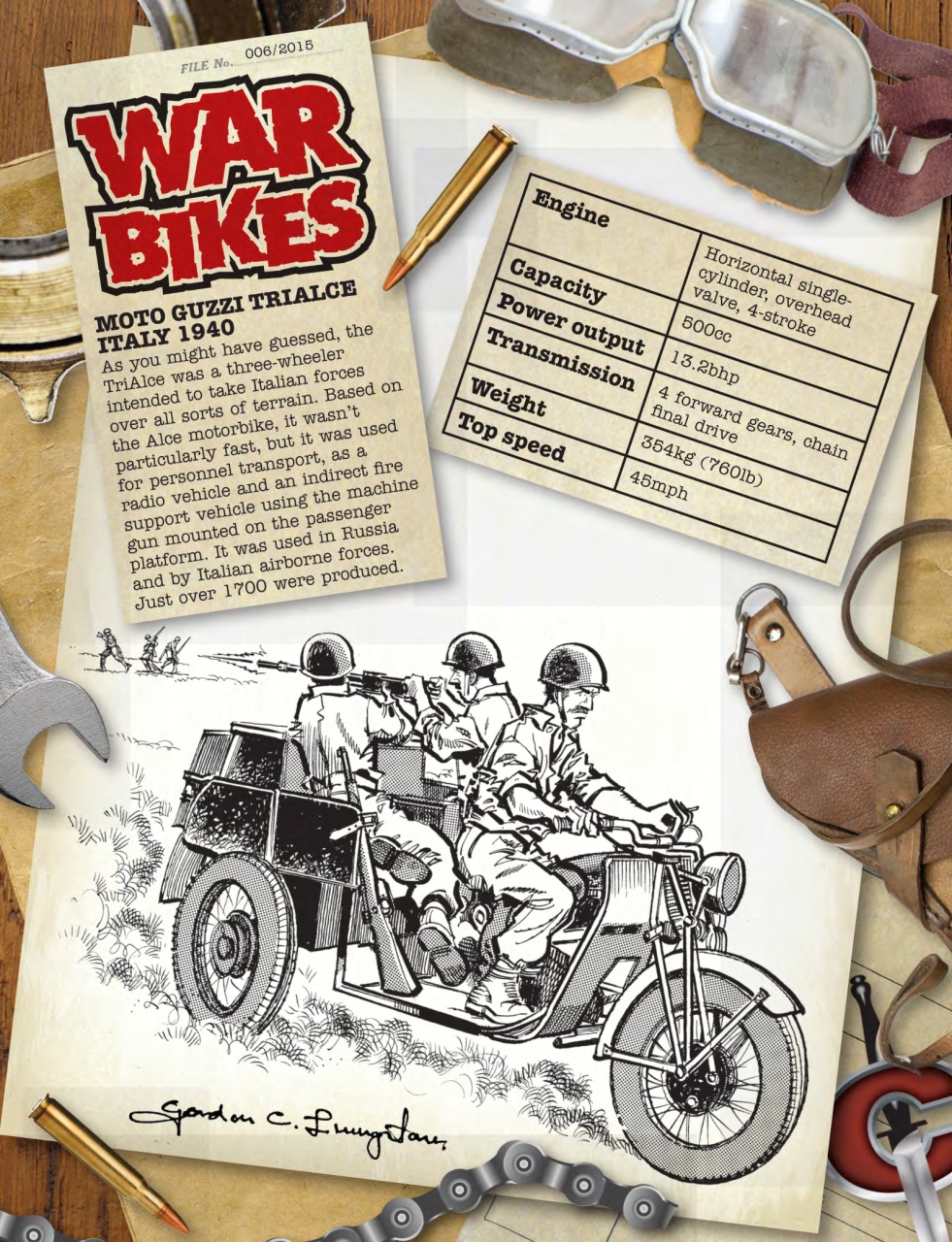 Commando Preview Pages