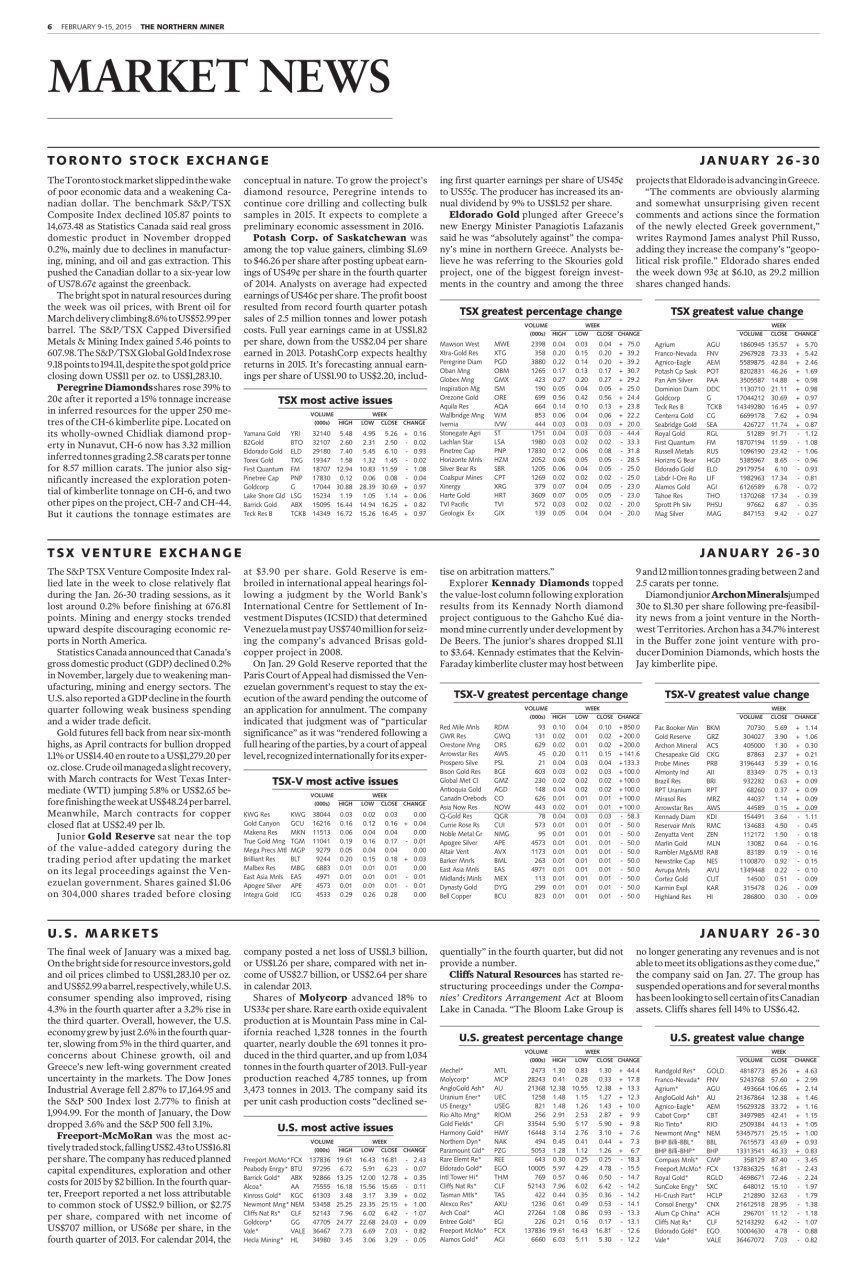 The Northern Miner Preview Pages