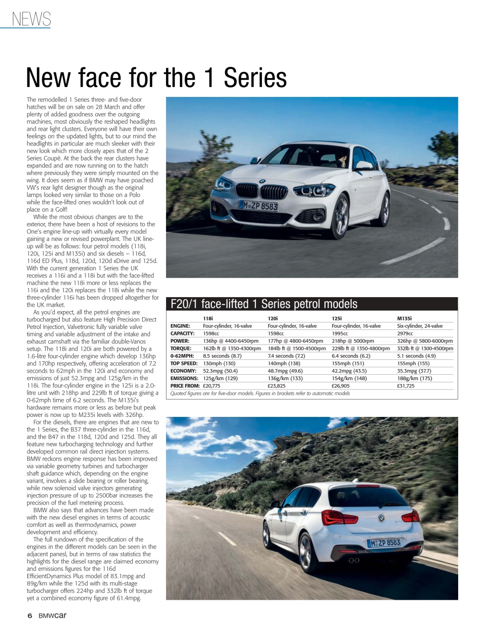 Total BMW Preview Pages