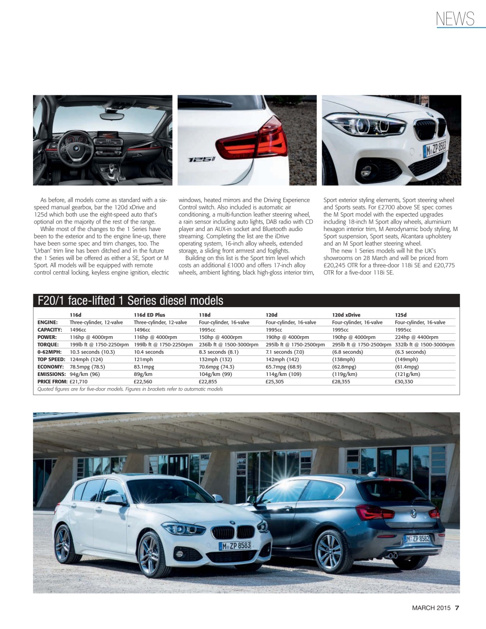 Total BMW Preview Pages